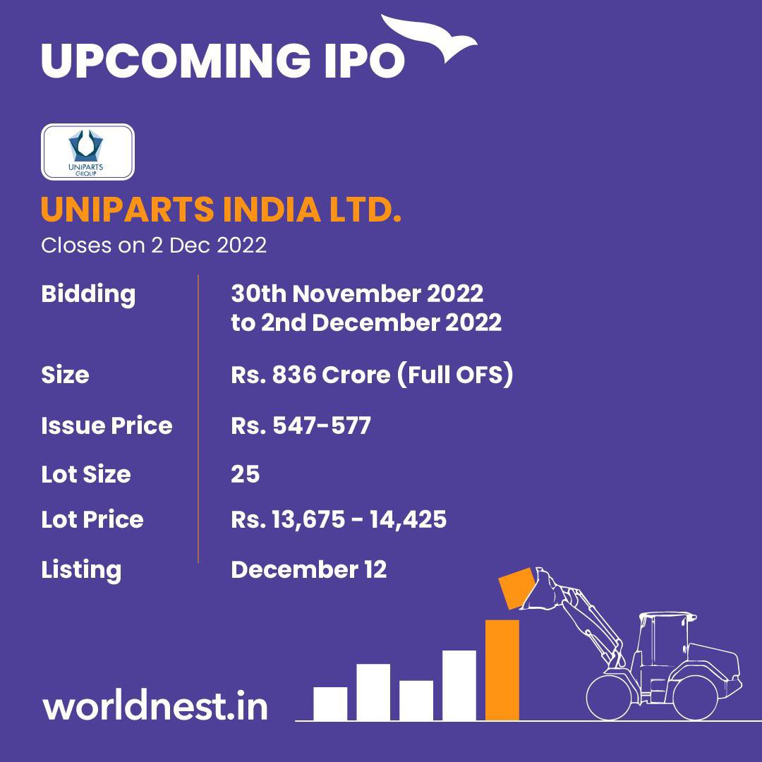 Worldnest_in's tweet photo. #Uniparts #UpcomingIPO #Announcement #IPO #India #RelationshipsToValue #worldnest #PrivateMoneyAge #Investment #Investors #Trading #Global #BusinessTransformation #Innovation #BusinessStrategy #IndianEntrepreneurs #PrivateEquity #InvestmentBanking https://t.co/Kt5yqHIslT