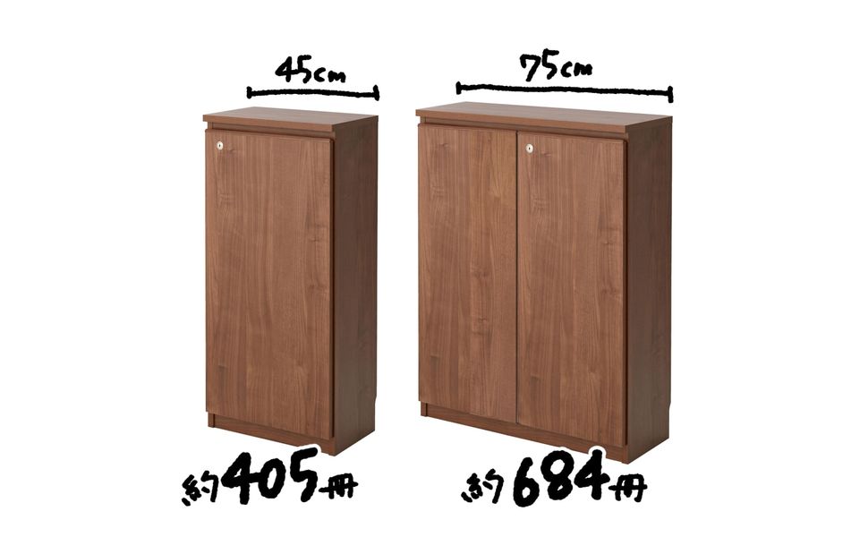 鍵付き同人誌専用ラック』 イベントごとに増えてしまう薄い本を