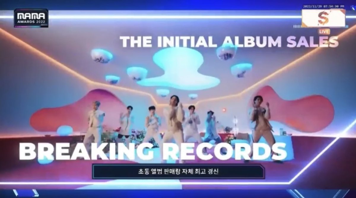 อันดับ 1 บนชาร์ตอัลบั้มสูงสุด 95 ประเทศทั่วโลก
อัลบั้มทำลายสถิติ  💚 

#MAMA2022
#GOT7Win2022MAMA
#갓세븐 #GOT7 #IGOT7 <a href="/GOT7/">GOT7 (갓세븐)</a>