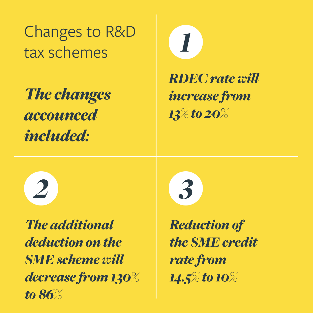 Gateley Capitus tweet media