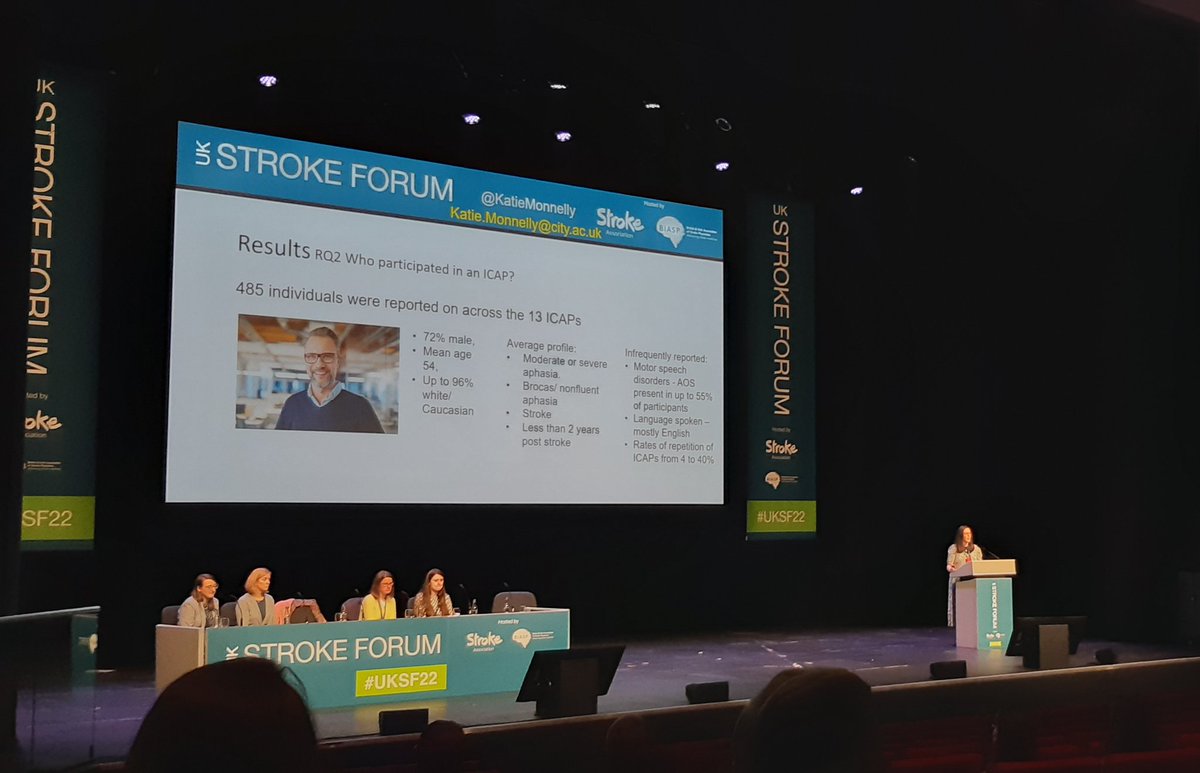 Now @KatieMonnelly presents on the results of her ICAP systematic review at #UKSF22. Meet Mr ICAP👨! Notice how the demographic boxes he ticks are far from the proportions we see in the general stroke population. And published ICAPs only available in English so far