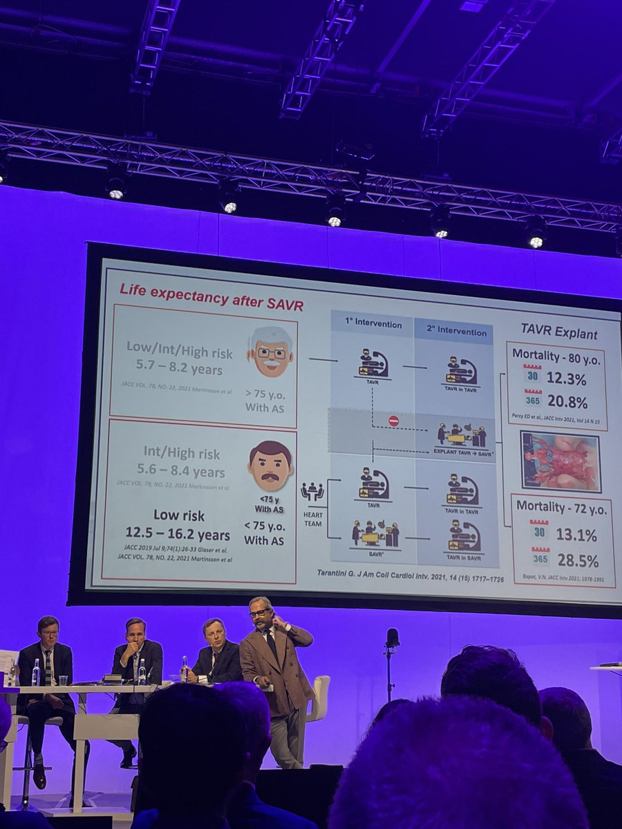 am_ioppolo's tweet photo. Very educational session about TAVI-in-TAVI at #PCRLV @PCRonline https://t.co/kXmwYjb2Lx
