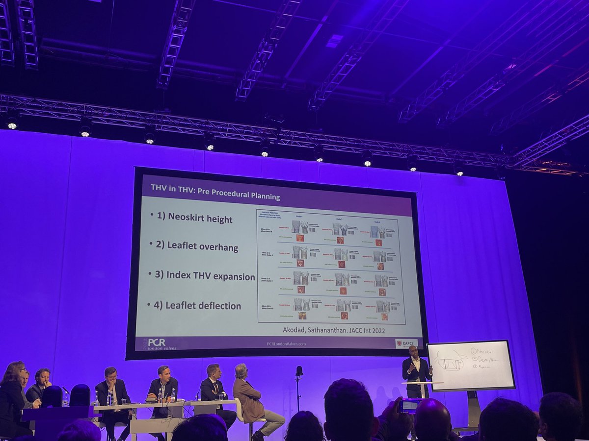 am_ioppolo's tweet photo. Very educational session about TAVI-in-TAVI at #PCRLV @PCRonline https://t.co/kXmwYjb2Lx
