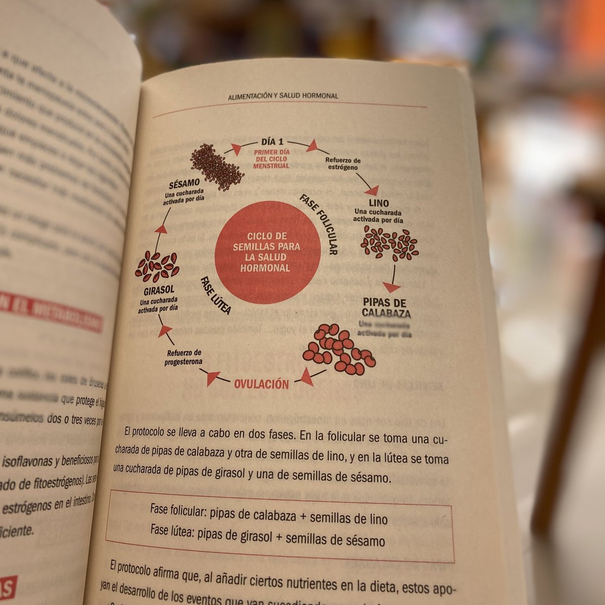 LibreriaBooks1's tweet photo. Hablemos de menstruación❗️

Xuxa Sanz, especialista en salud hormonal, nos presenta esta guía definitiva para que la menstruación no sea nunca más esa gran desconocida…

Disponible en Librería Books 📚

#Paraguay #LibrosParaguay #Libros #Salud #Menstruación https://t.co/BAP1gzO5ae