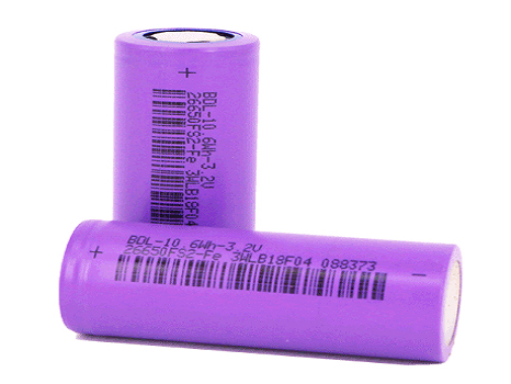 ace_battery's tweet photo. Ⅰ. What is 18650 battery?We understand from the literal meaning of 18650, the value of 18650 lithium battery is a lithium battery wit... https://t.co/mcckdJK3N4 #liionbattery #lithiumionbattery https://t.co/r1ezJeVFGR