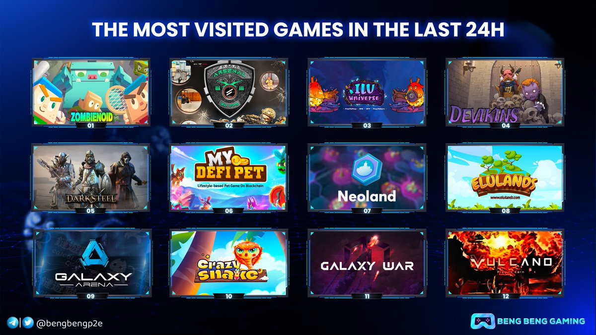 Beng Beng Gaming tweet media