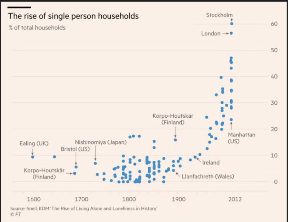 Kamiar Mohaddes tweet media