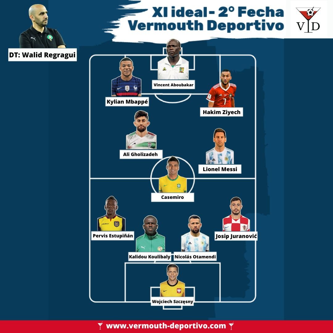 1⃣1⃣ - El Once ideal que armamos en Vermouth Deportivo tras lo que dejó la segunda fecha de #Qatar2022 

⁉️ ¿Coinciden? ¿Les gusta? ¿Algún cambio?

⚽️ Szczesny, Estupiñán, Koulibaly, Otamendi, Juranovic; Messi, Casemiro, Ali Gholizadeh; Aboubakar, Mbappé, y Ziyech. DT: Regragui