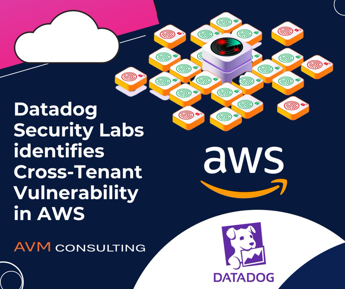 AvmConsulting's tweet image. On Nov 21, Datadog Security Labs identified a cross-tenant vulnerability in Amazon Web Services (AWS) that exploits AWS AppSync.
.
.
.
#Datadog #DatadogSecurityLabs #AWS #AWSVulnerability #CrosstenantVulnerability #AppSync #AWSAppSync #AWSAppSyncVulnerability