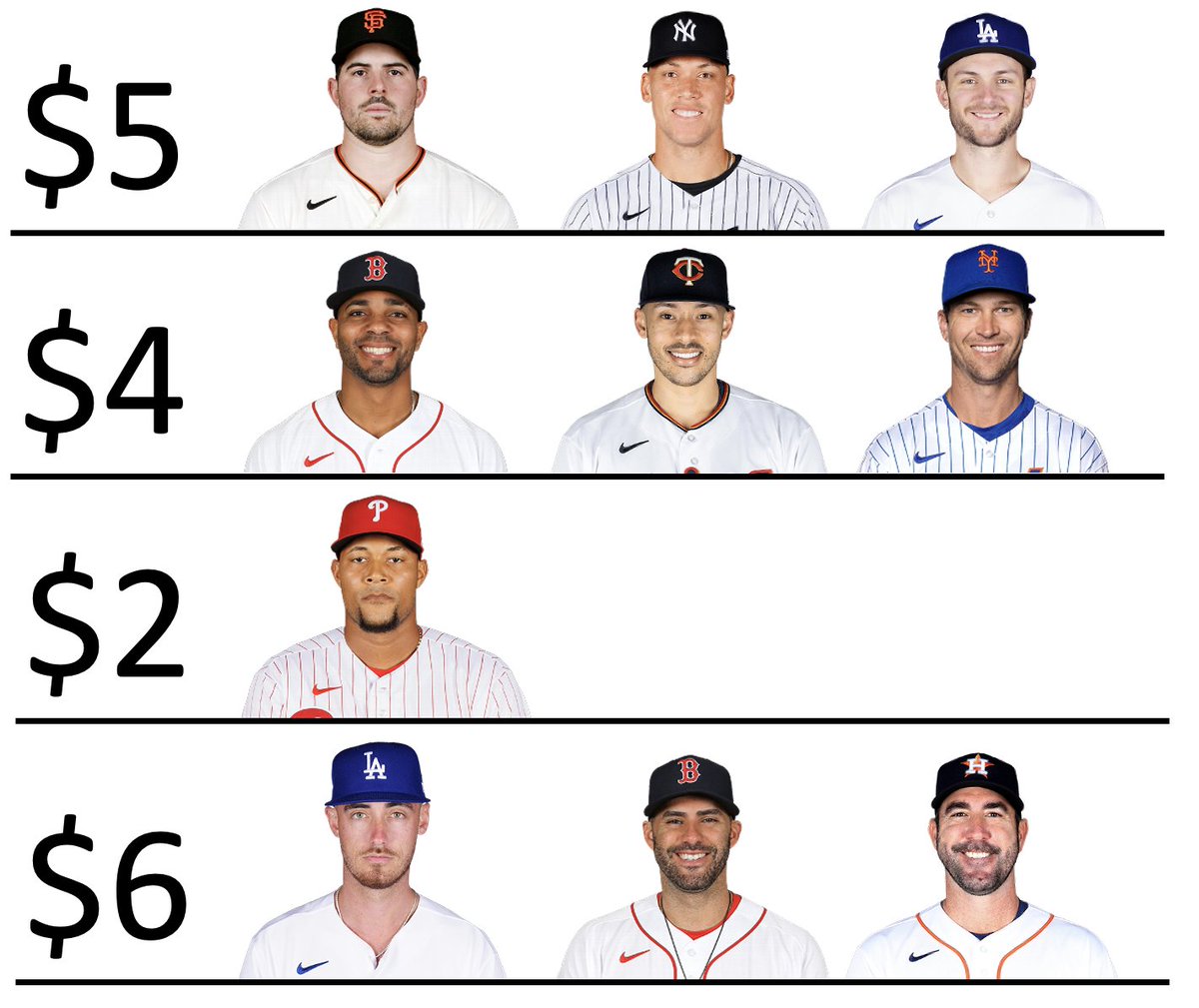 Phillies Muse On Twitter You Only Have 3 Who Are You Signing In phillies-muse-on-twitter-you-only-have-3-who-are-you-signing-in