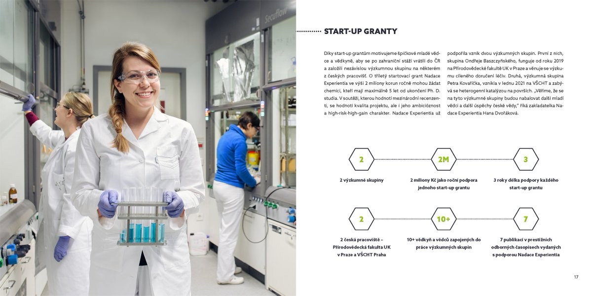 Nadace Experientia tweet media