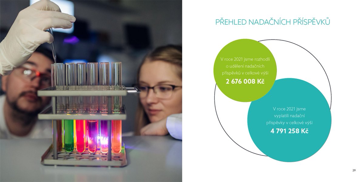 Nadace Experientia tweet media