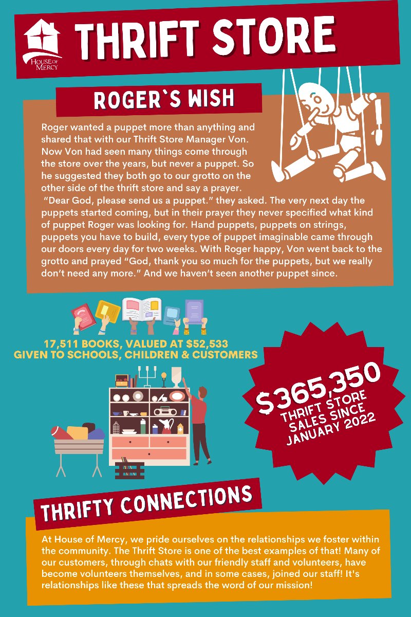 House of Mercy VA Food Pantry & Thrift Store tweet media