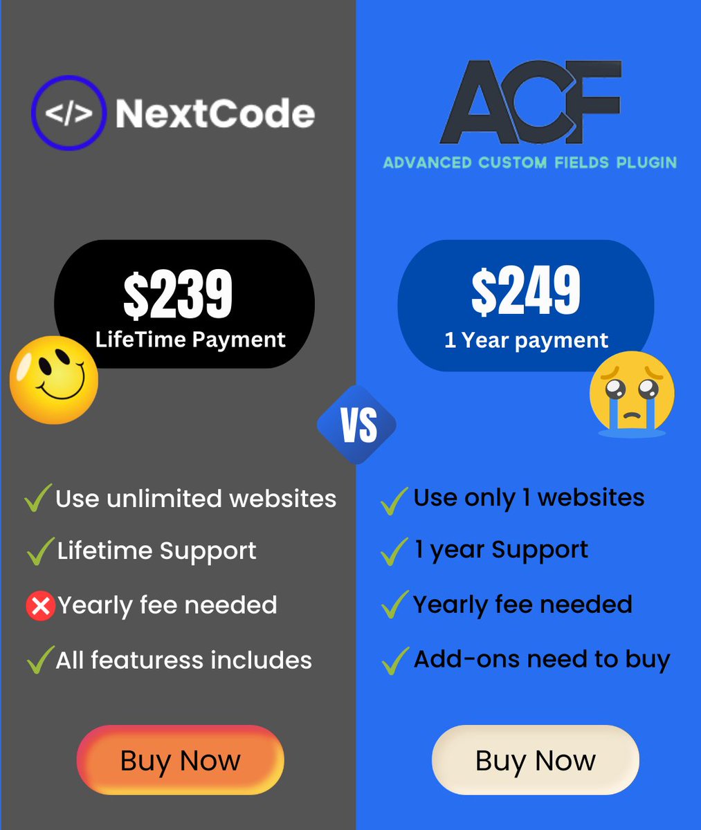 williamjhonson_'s tweet photo. #NextCode - Alternative of ACF(Advance Custom Field).

👉 https://t.co/U5lgjmnpZe

# 1 in All Option Framework for #WordPress 

Features:

💦 Create Admin Option
💦 Render Theme &amp; Plugin Style
💦 Custom Post Type
💦 Custom Meta box Options

#ACF #OptionsFramework #ThemeOptions https://t.co/AAEiGR7XBo