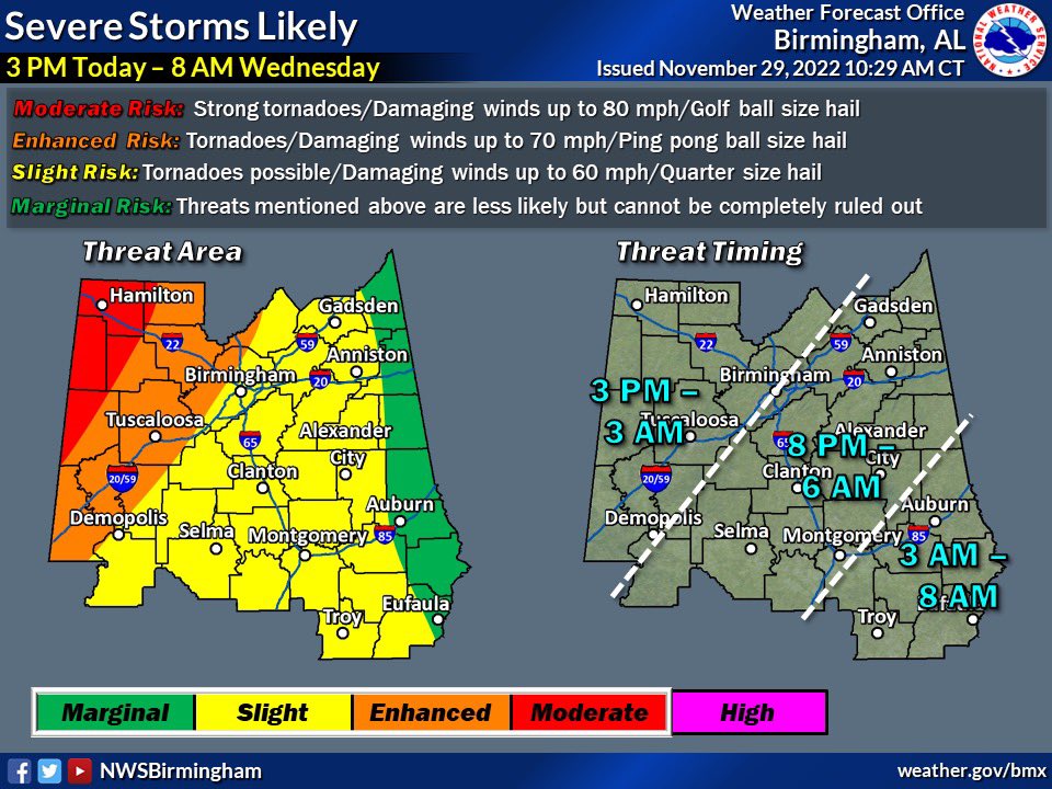 hamiltonala's tweet photo. From @Marioncoema - Please be weather aware today 11/29/2022. Storm shelters will be by 3:00 pm CST. The following is a link to a Google Map to Marion County Community Storm Shelters https://t.co/B2liG8Ojki https://t.co/zjBH5hgh3w
