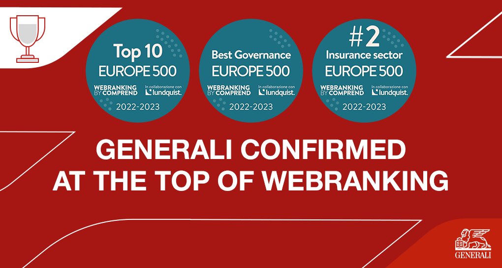 Proud to be confirmed in the Top 10 of #Webranking by <a href="/Lundquist/">Lundquist</a> &amp; @Comprend, standing out among the most transparent companies in Europe for our #sustainability disclosure and governance-related information. 

bit.ly/3gEPv6R

#LifetimePartner24 #lundquistresearch