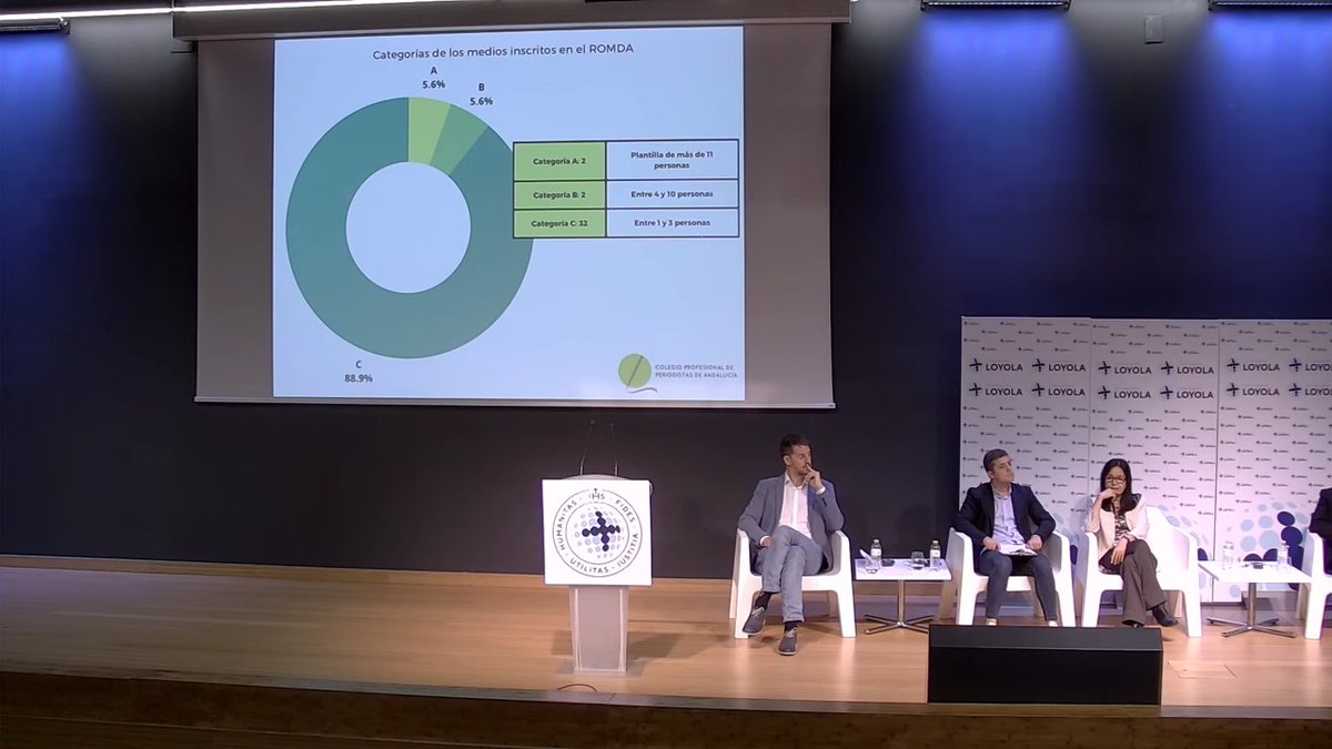 Spotted Project (@projectspotted) on Twitter photo Igual que los fact-checkers cuentan con el sello de calidad que otorga la <a href="/factchecknet/">International Fact-Checking Network</a> Los medios de información del registro #ROMDA cuentan con el propuesto por <a href="/PeriodistasAND/">CPPA</a> cuando cumplen una ética,tienen una serie de periodistas en plantilla,etc., explica <a href="/Lorenamcas/">Lorena MejíasCastaño</a> #AMI Igual que los fact-checkers cuentan con el sello de calidad que otorga la <a href="/factchecknet/">International Fact-Checking Network</a> Los medios de información del registro #ROMDA cuentan con el propuesto por <a href="/PeriodistasAND/">CPPA</a> cuando cumplen una ética,tienen una serie de periodistas en plantilla,etc., explica <a href="/Lorenamcas/">Lorena MejíasCastaño</a> #AMI
