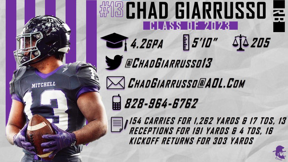 Highlights Will be up shortly! Huge thanks to my guy <a href="/Coach_T_Guyer/">TC Guyer</a>  for these awesome graphics! #GDTBAM💜🤍