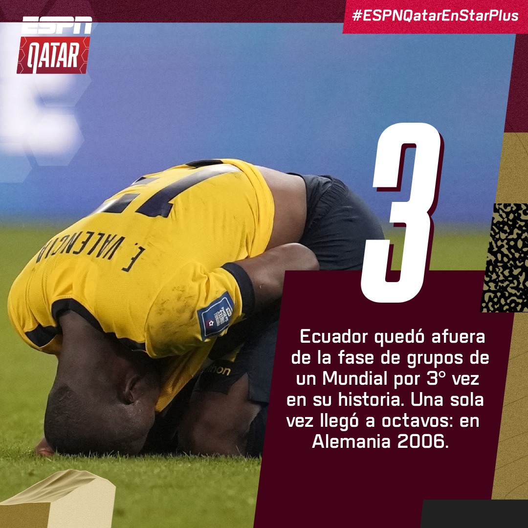 ESPNArgentina's tweet photo. De la mano de Alfaro, Ecuador estuvo muy cerca de meterse por segunda vez en su historia en los octavos de final de un Mundial.

🤔 Del 1 al 10, ¿qué puntaje le ponés a su participación en #Qatar2022?  

#ESPNQatarEnStarPlus 🇶🇦🏆 https://t.co/HlIJq9ib5O