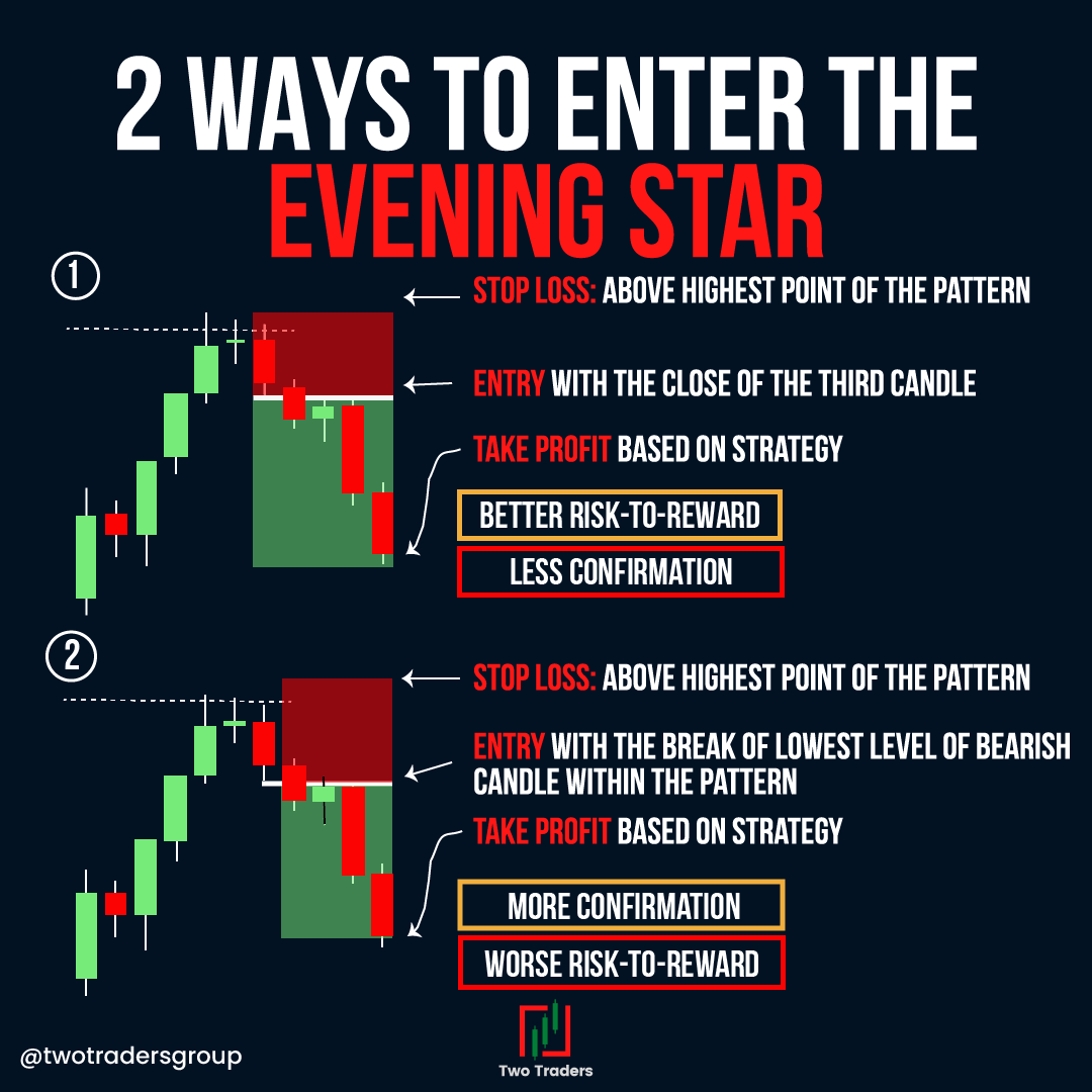 ForexSaintsGrp's tweet photo. #TwoTradersOffical #TwoTraders #ForexTrading #ForexTraders #Forex #TradingConcepts #ForeignExchangeMarket #LearnToTrade https://t.co/ez4D5nqS12