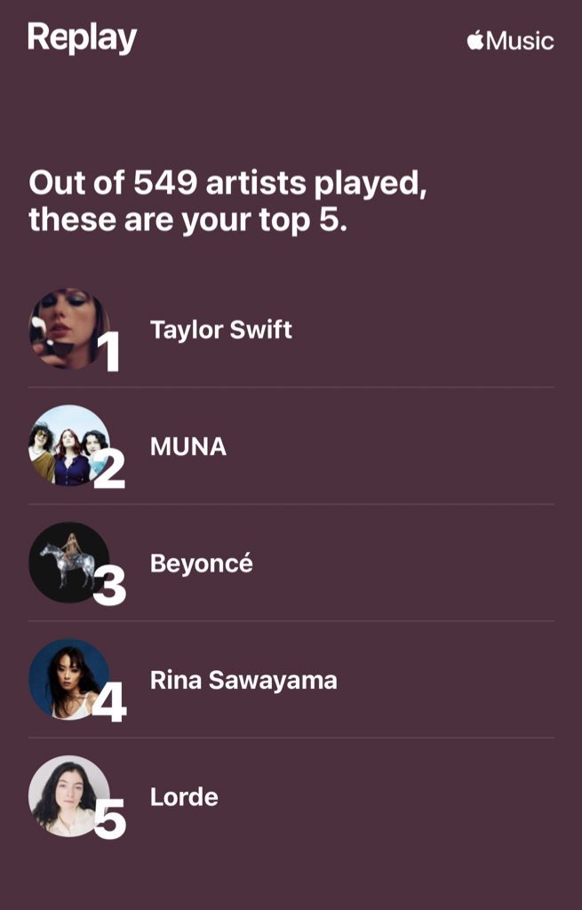 thedailyev's tweet photo. 2022 kinda snapped in the music category https://t.co/Ajo9L8n7Ri