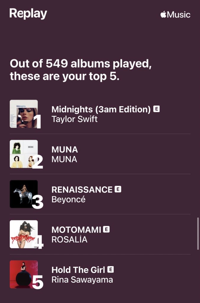 thedailyev's tweet photo. 2022 kinda snapped in the music category https://t.co/Ajo9L8n7Ri