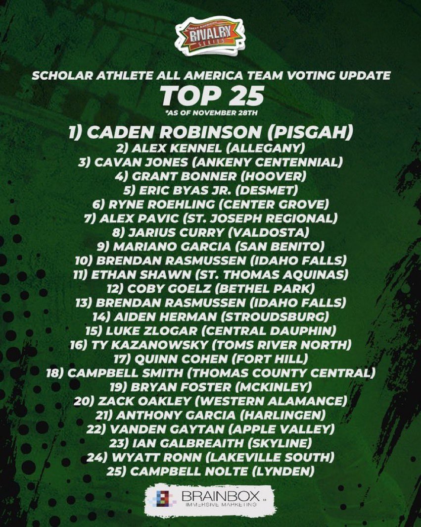 Mark Goelz tweet media