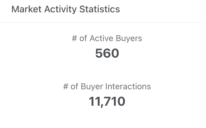 capala's tweet image. Is it really doomsday out there in the real estate world... not in Coastal Delaware! Give me a call so we can explore your options.
Carol Ann Pala
Ocean Atlantic Sotheby's
302-312-1794
#realestate #rehobothbeach #delawarerealestate #luxuryhomes