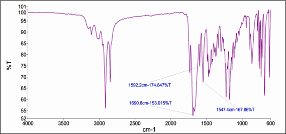 ChandiJessy's tweet photo. @RMN_C @LatinXChem @lacentralec @InvestigaUCE @fiquce @vicky_label2000 @YparraEdu Hola @RMN_C! Se identificó y cuantificó el contenido de teobromina por Cromatografía (HPLC) y Espectroscopía IR de los granos de cacao, este contenido de teobromina no cambia en el chocolate. Por temas de confidencialidad no se muestran valores, pero si los resultados obtenidos. https://t.co/kUufR4UozJ
