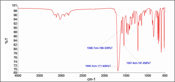 ChandiJessy's tweet photo. @RMN_C @LatinXChem @lacentralec @InvestigaUCE @fiquce @vicky_label2000 @YparraEdu Hola @RMN_C! Se identificó y cuantificó el contenido de teobromina por Cromatografía (HPLC) y Espectroscopía IR de los granos de cacao, este contenido de teobromina no cambia en el chocolate. Por temas de confidencialidad no se muestran valores, pero si los resultados obtenidos. https://t.co/kUufR4UozJ