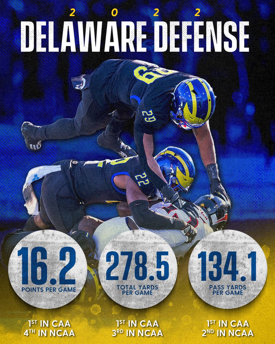 Coach_Rojas_UD's tweet photo. DARK SIDE EOY. Keep grinding fellas! #BlueHens #BuckleUp https://t.co/j3T6V84zyB