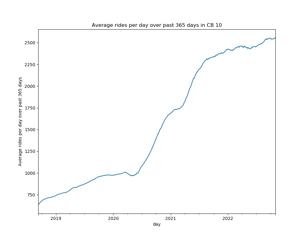 Thomas Proctor tweet media
