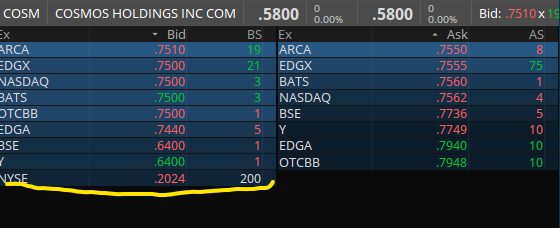 _TFogz_'s tweet photo. $COSM #COSM this drops off the lev 2's look out! https://t.co/HQlennlwFb