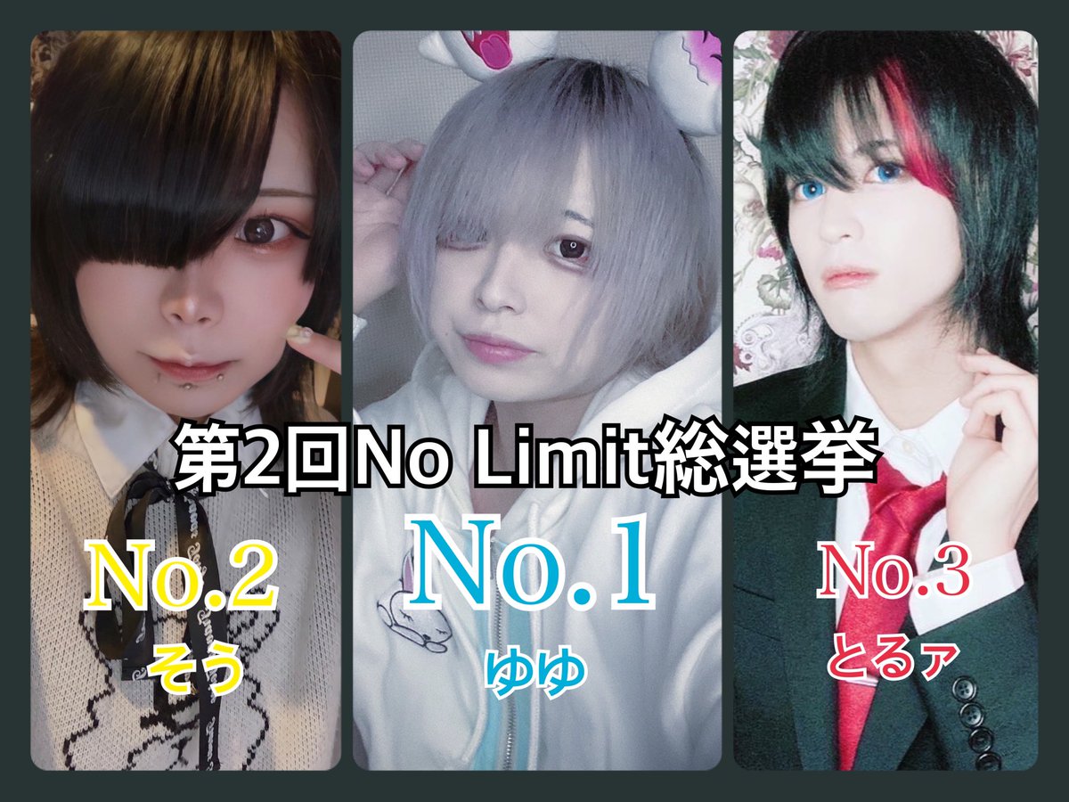 cafebar_NoLimit's tweet photo. 第2回ノーリミ総選挙

結果は
🥇ゆゆ @yuyu_NoLimit 
🥈そう @Sou__NoLimit 
🥉とるァ @All__We__Know 

たくさんの応援ありがとうございました https://t.co/6YldSPYnbS