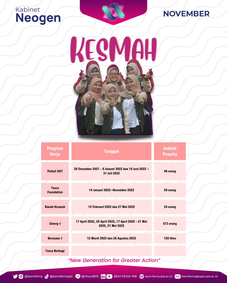 BEM FEMA IPB tweet media