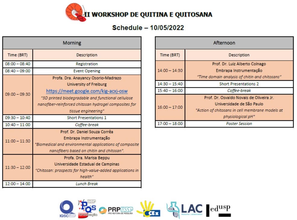 Osorio Lab tweet media