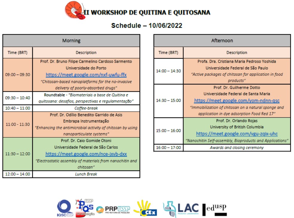 Osorio Lab tweet media