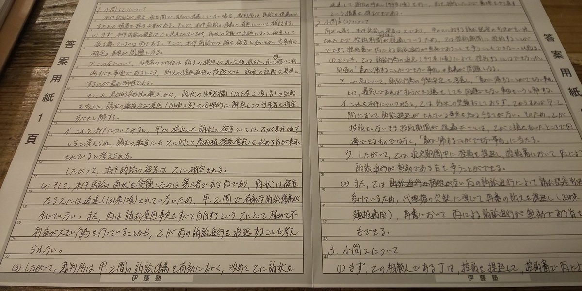 R3予備試験R4司法試験合格の為に作ったまとめノート