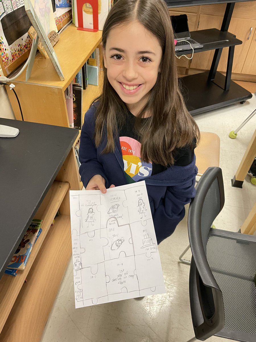 MrsSteinEWSD's tweet photo. Today’s read aloud: Memory Jars. How can we bottle up our memories and keep them forever? After our read aloud, we gave the students a shape on the board to turn into a memory. What creative artists we have in here! @MsAnderer @KLKandel @WilletsRoadMS #ewlearns @EastWillistonSD https://t.co/YNsrPClV2d