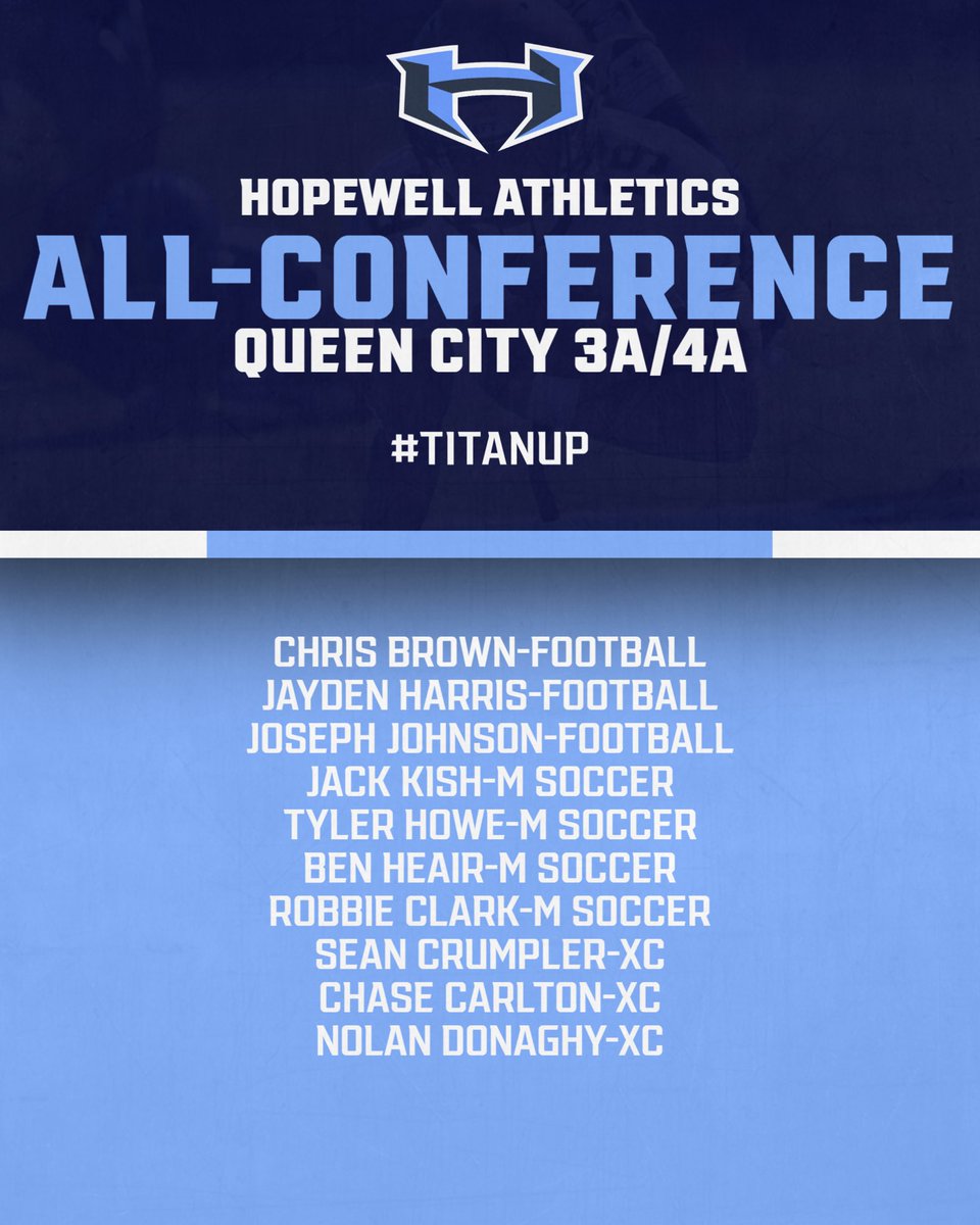 Congratulations to all of our Fall All Conference Athletes #TitanUp #GoTitans #InspireGreatness