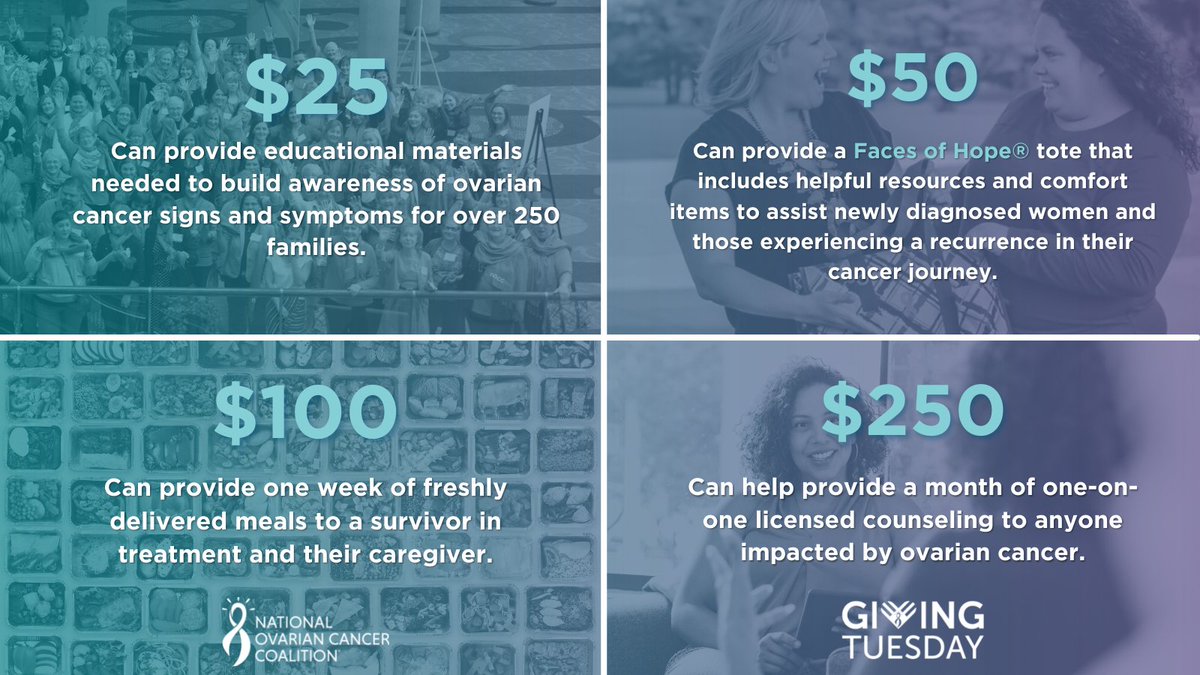NOCCNational's tweet photo. The work we do is possible because of YOU! Give the gift of growth TODAY on #GivingTuesday. There are many ways to give and many ways to make an impact – and we deeply appreciate them all. https://t.co/J3x36OwrYf https://t.co/zXI1cvEOFh