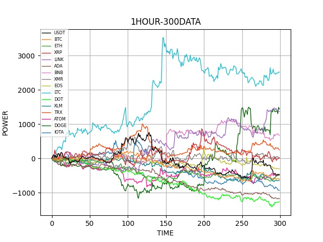 crypto___bot's tweet photo. https://t.co/jSu3oSrSI2