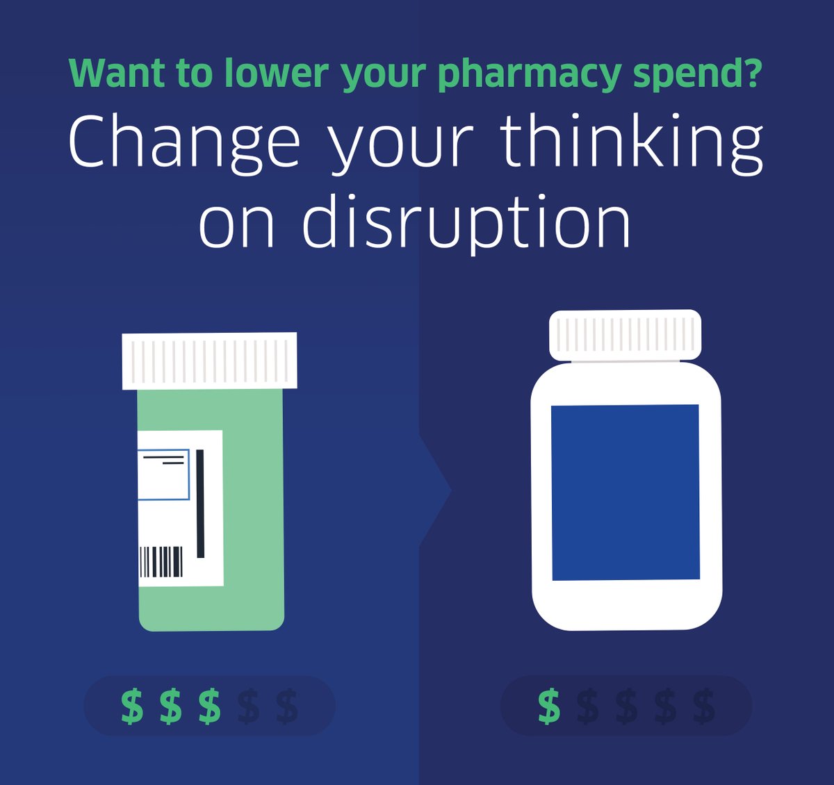 Remedy_One_'s tweet photo. Lowest-net-cost formularies might make you think you’re getting the lowest cost on drugs. You may want to think again. These formularies typically include medications with the most market share—the well-known drugs—and often exclude clinical equivalents that are much cheaper. https://t.co/GGuOZkWCtP