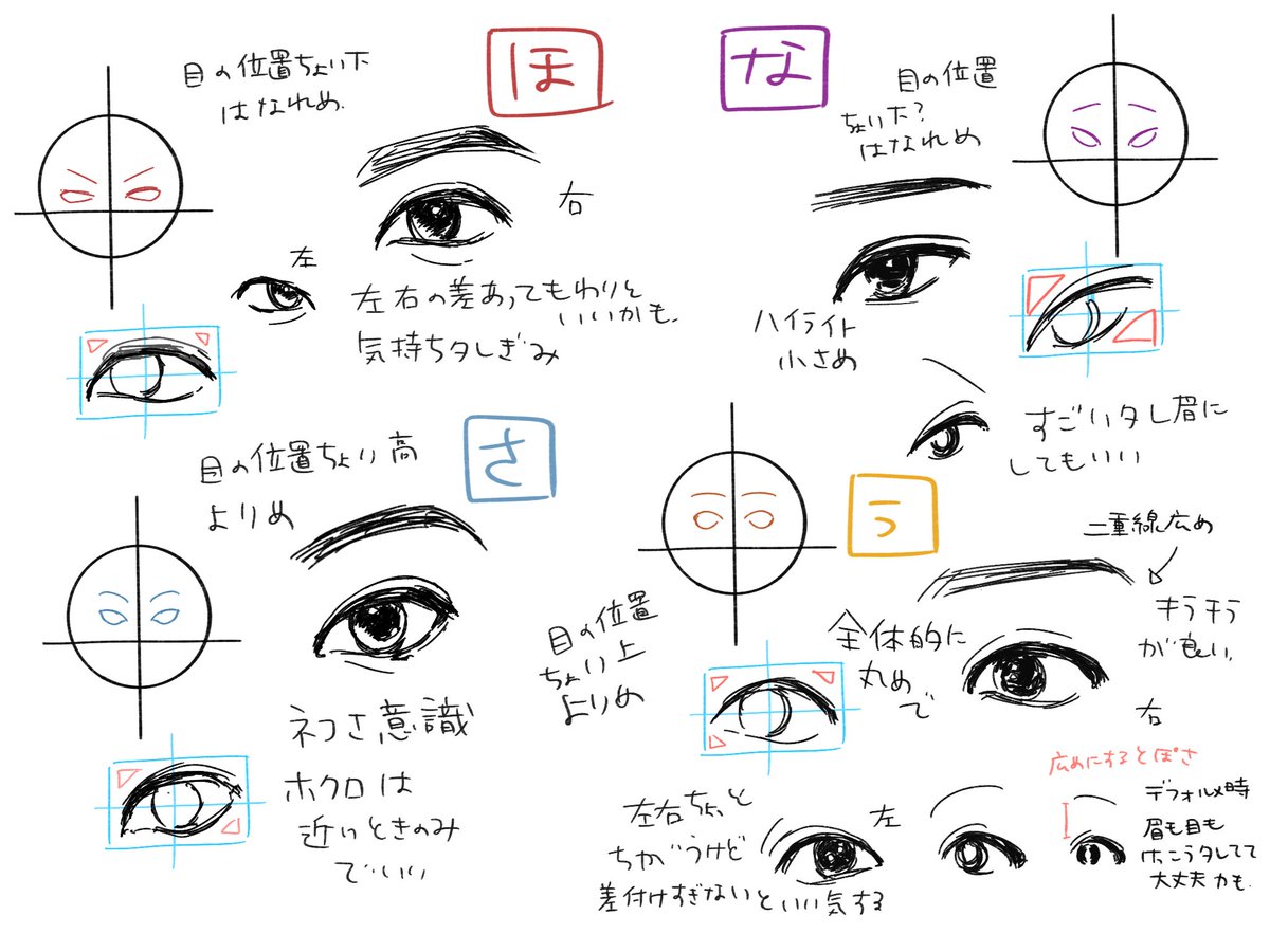 pari_______n's tweet photo. いざ見ないで描こうとすると微妙に分からなくて困るから振り返り....
雰囲気重視のなんとなくメモです https://t.co/WtVCchllGo