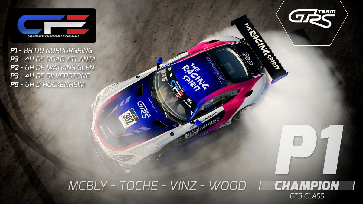GTrs Team tweet media