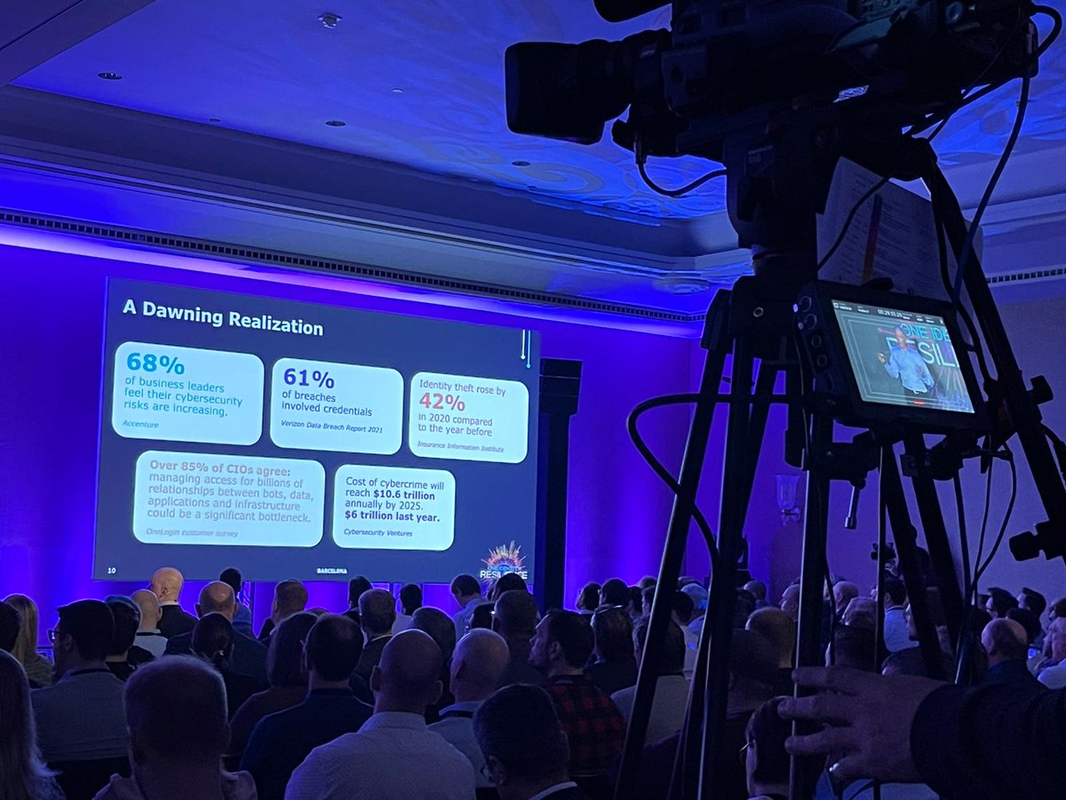 OneIdentity's tweet photo. 68% of business leaders feel their #cybersecurity risks are increasing 🤯 

Our very own CEO, Mark Logan, kicked off day 1 of #OneIdentityResilience with an opening keynote on how companies can adapt to an ever-changing threat landscape. https://t.co/NUlm5sDQ39