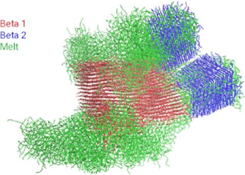 🌡️Hot off the press 🌡️

The latest publication from the Tuttle Lab features metrics for measuring crystallinity including a new metric, the near-neighbour occupancy time.

Check it out in J. Chem. Inf. Model. here:

pubs.acs.org/doi/full/10.10…
