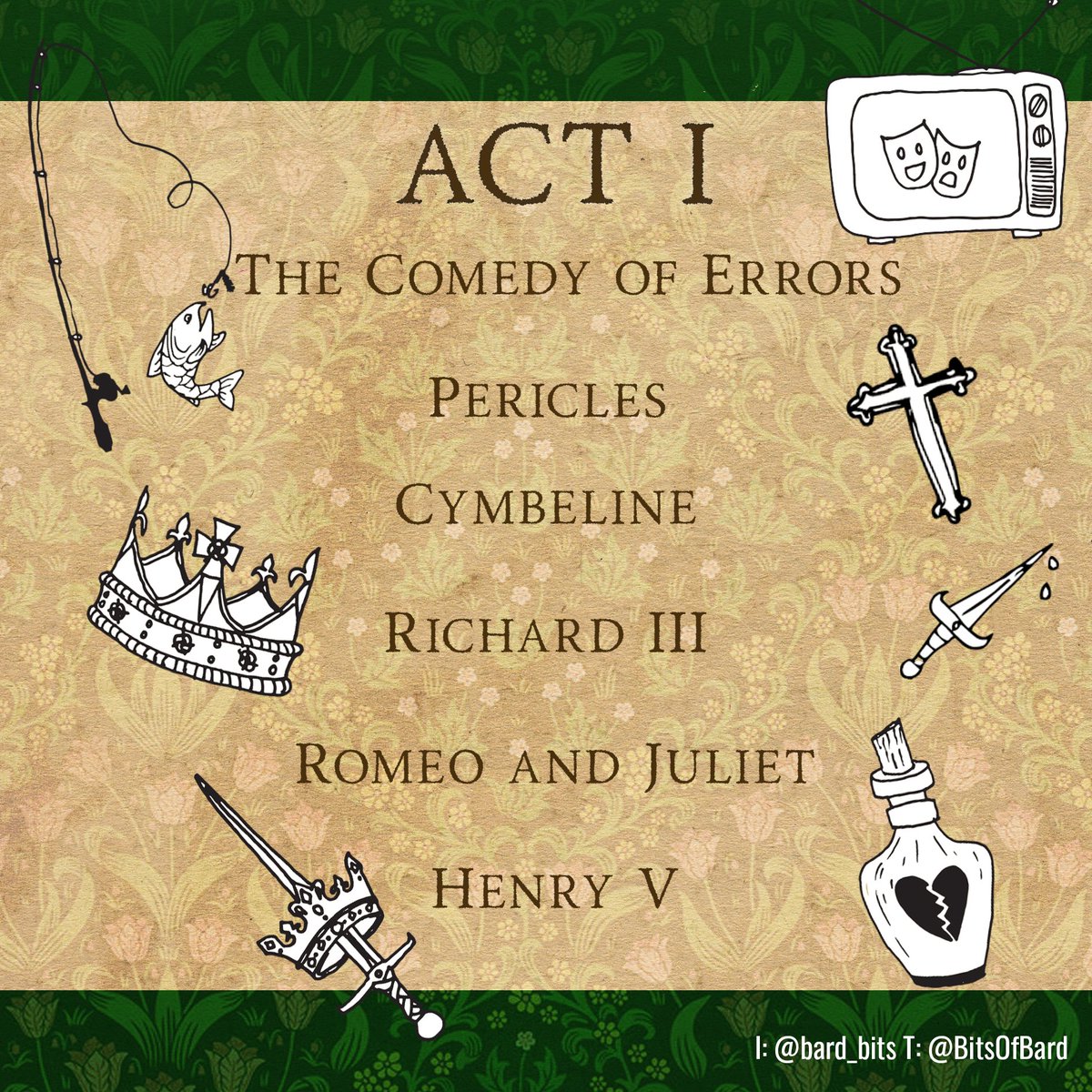 BitsofBard's tweet image. What a fantastic line up! A Shakespearean smorgasbord! From existential fishermen, to fighting princes to lovers betrayed, there really will be something for everyone!

Get your tickets here: goldengoosetheatre.co.uk/bard-bits-shak…

@GooseTheatre THIS FRIDAY 2nd December