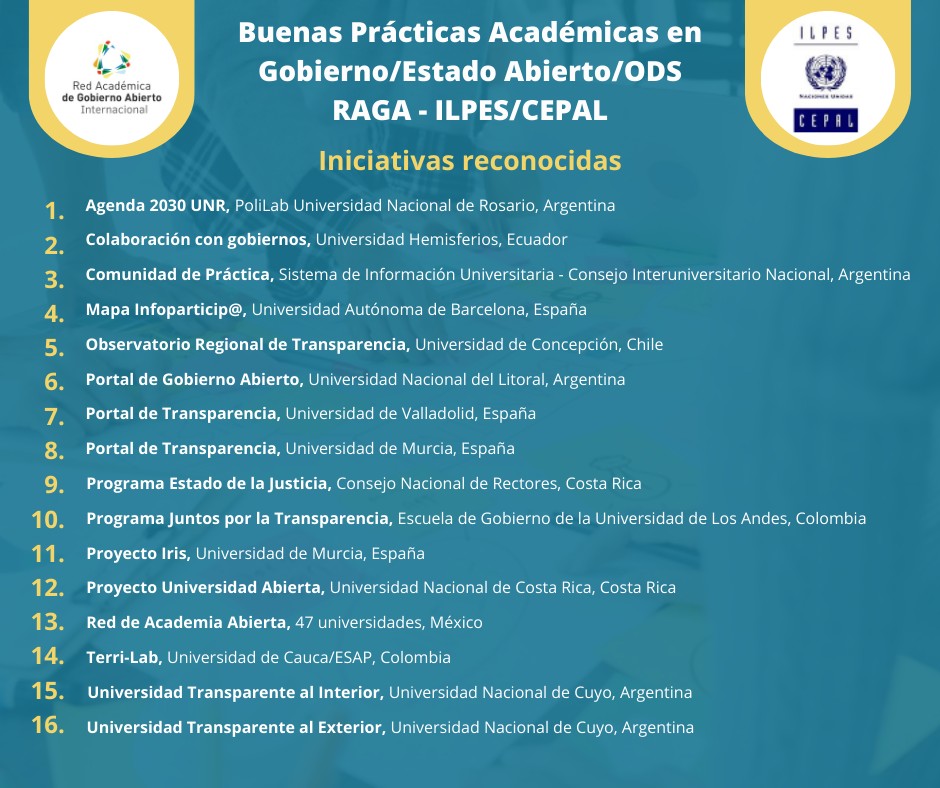 📢 Es un orgullo para la @uhemisferios ser una  de las 16 prácticas reconocidas en el proceso #BuenasPrácticasRAGA realizado por @redacademicaGA e ILPES/@cepal_onu. El próximo 7 de diciembre en Santiago de Chile se entregarán los galardones.
#AcademiaAbierta #OrgulloHemisferios