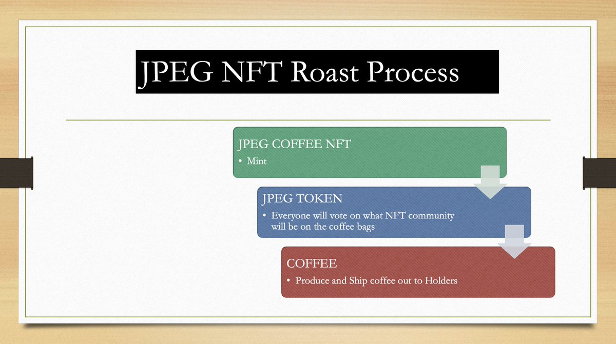 jpegcoffee's tweet image. KISS in web3 and NFTs #coffee #web3 #nfts #kynfts